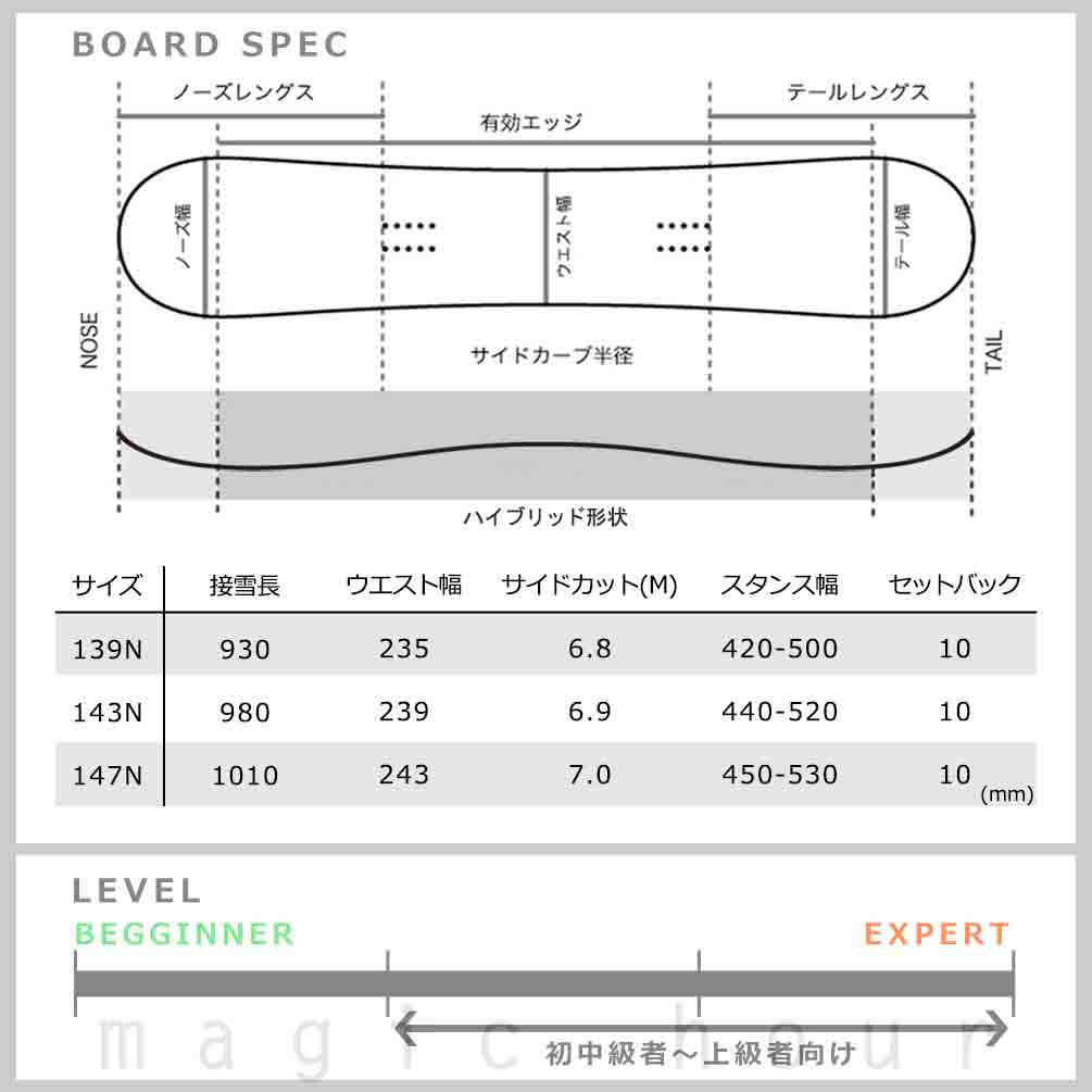 スノーボード 板 レディース 単品 NIDECKER ナイデッカー VENUS 2024 スノボー 初心者 ハイブリッド キャンバー ボード Wロッカー ブランド 白 ホワイト お洒落 BP-NDSB-24VENUS-139N NIDECKER(ナイデッカー) 3