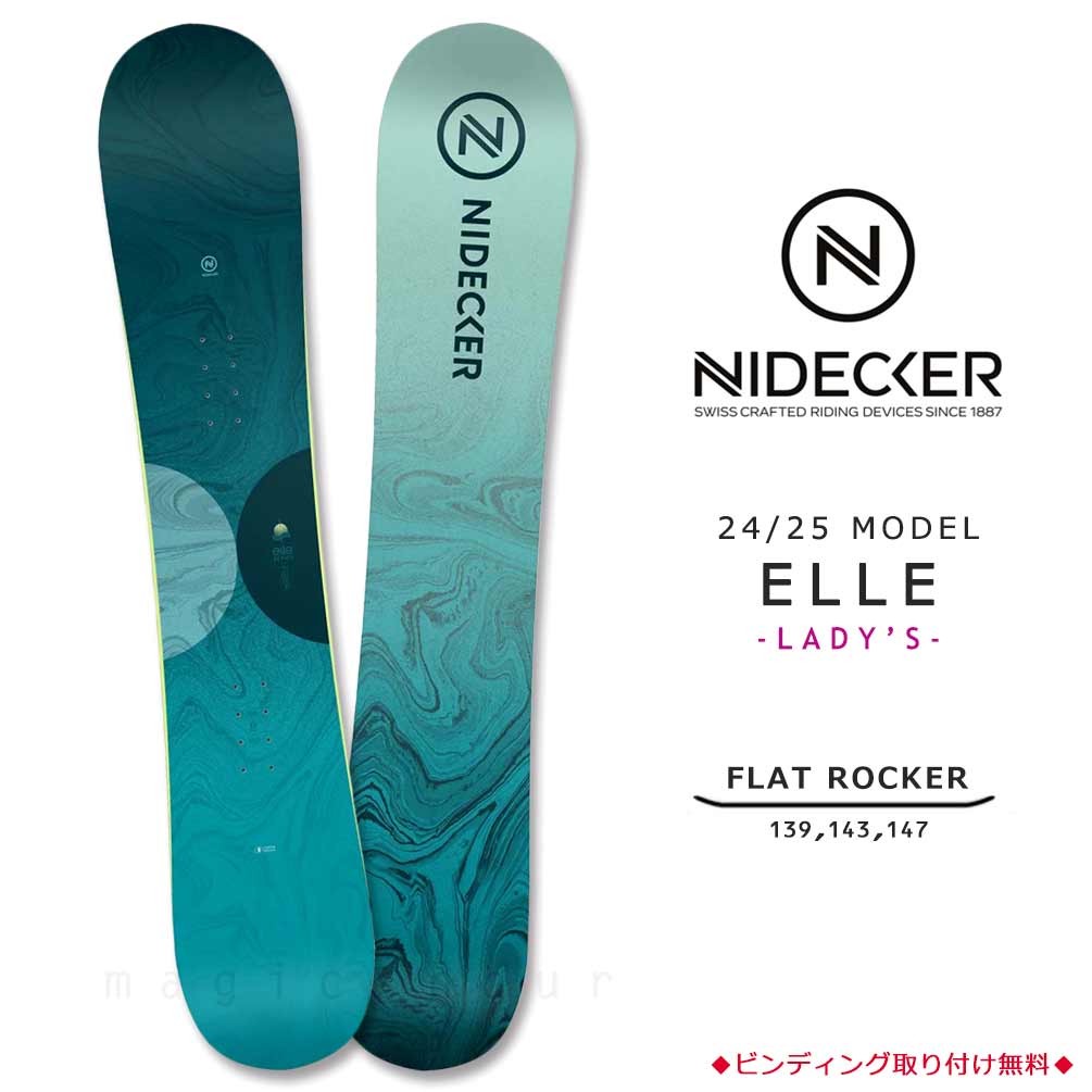 BP-NDSB-25ELLE-139 : 検索結果