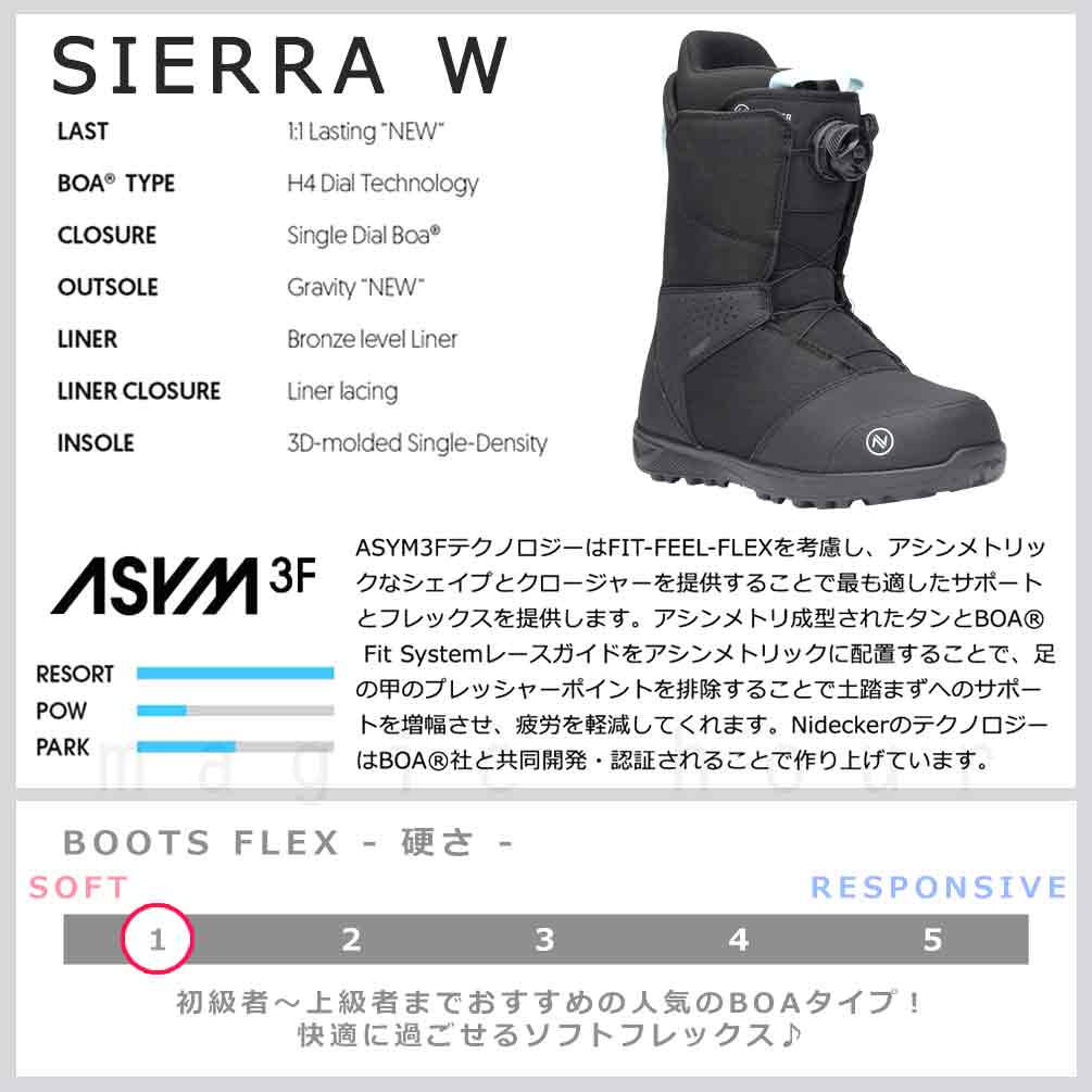 スノーボード 板 レディース 3点セット FLOW ビンディング ブーツ NIDECKER ナイデッカー ASTRAL 2026モデル ブランド スノボー 初心者 ハイブリッド キャンバー BP-NDSB-26ASTL-3ST-139-22 NIDECKER(ナイデッカー) 5