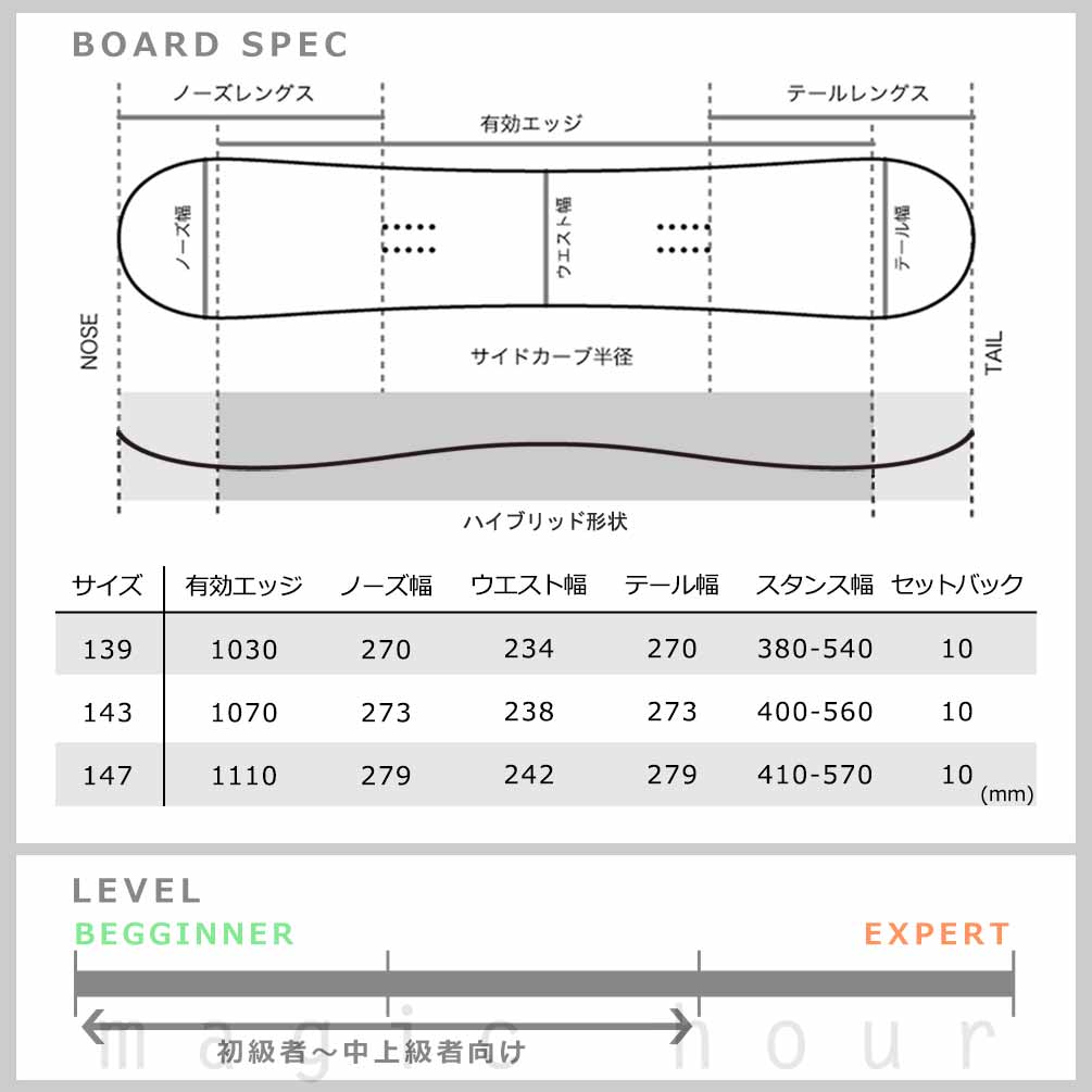 スノーボード 板 レディース 2点 セット NIDECKER ナイデッカー ASTRAL 2026 ブランド FLOW ビンディング スノボー 初心者 ハイブリッド キャンバー ボード 紫 BP-NDSB-26ASTL-ST2-139 NIDECKER(ナイデッカー) 5