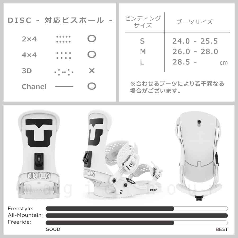スノーボード ビンディング スノボー バインディング メンズ レディース UNION ユニオン FORCE CLASSIC ボード 23-24 グラトリ 黒 白 板と同時購入で取付無料 BP-UNBIN-24FORCECL-BLACK-L UNION(ユニオン) 2