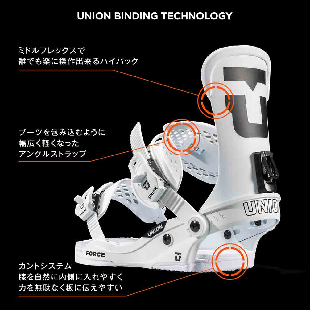 スノーボード ビンディング スノボー バインディング メンズ レディース UNION ユニオン FORCE CLASSIC ボード 23-24 グラトリ 黒 白 板と同時購入で取付無料 BP-UNBIN-24FORCECL-BLACK-L UNION(ユニオン) 4