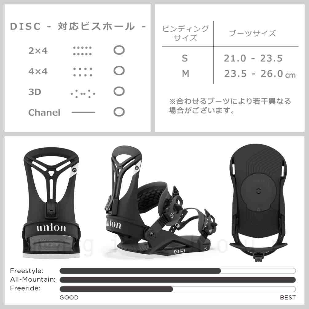 スノーボード ビンディング スノボー バインディング レディース UNION ユニオン ROSA ボード 23-24 グラトリ 黒 グリーン アクア 板と同時購入で取付無料 BP-UNBIN-24ROSA-AQUA-M UNION(ユニオン) 2