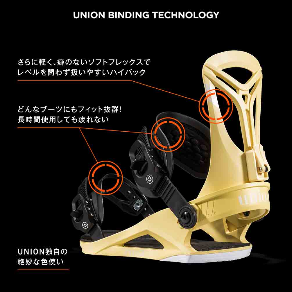 スノーボード ビンディング スノボー バインディング レディース UNION ユニオン ROSA ボード 23-24 グラトリ 黒 グリーン アクア 板と同時購入で取付無料 BP-UNBIN-24ROSA-AQUA-M UNION(ユニオン) 4