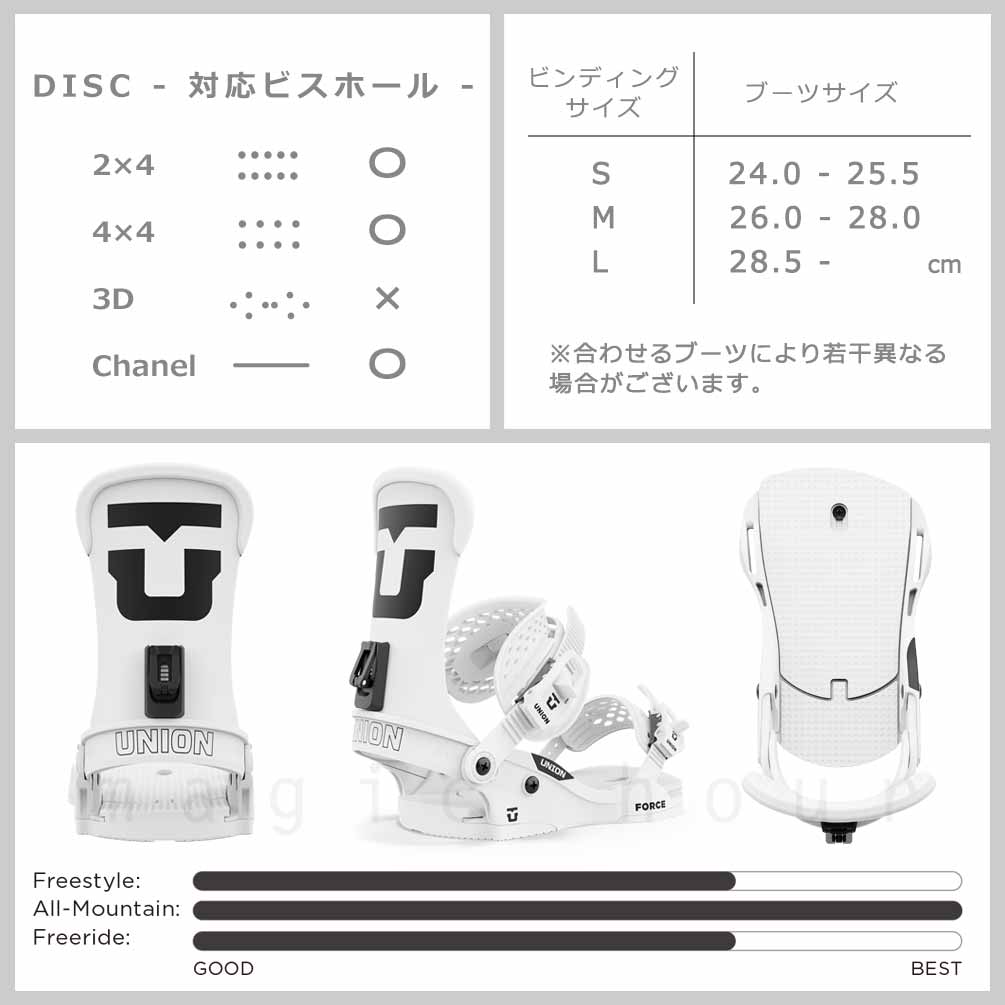 スノーボード ビンディング スノボー バインディング メンズ レディース UNION ユニオン FORCE CLASSIC ボード 24-25 グラトリ 白 板と同時購入で取付無料 BP-UNBIN-25FORCECL-WHITE-L UNION(ユニオン) 2