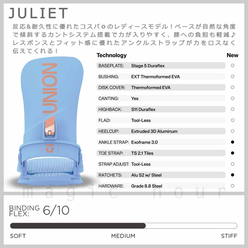 スノーボード ビンディング スノボー バインディング レディース UNION ユニオン JULIET ボード 24-25 グラトリ お洒落 かわいい 板と同時購入で取付無料 BP-UNBIN-25JULIET-BLACK-M UNION(ユニオン) 1