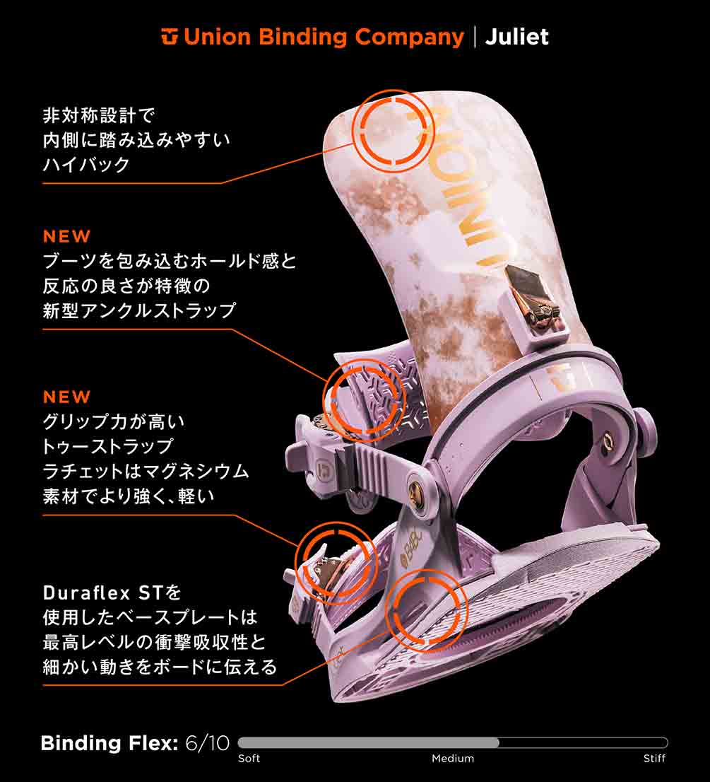 スノーボード ビンディング スノボー バインディング レディース UNION ユニオン JULIET ボード 24-25 グラトリ お洒落 かわいい 板と同時購入で取付無料 BP-UNBIN-25JULIET-BLACK-M UNION(ユニオン) 4