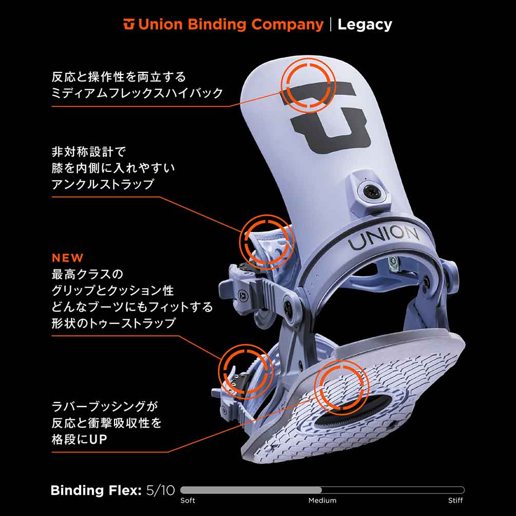 スノーボード ビンディング スノボー バインディング レディース UNION ユニオン LEGACY ボード 24-25 グラトリ お洒落 かわいい 板と同時購入で取付無料 BP-UNBIN-25LEGACY-BLACK-M UNION(ユニオン) 4