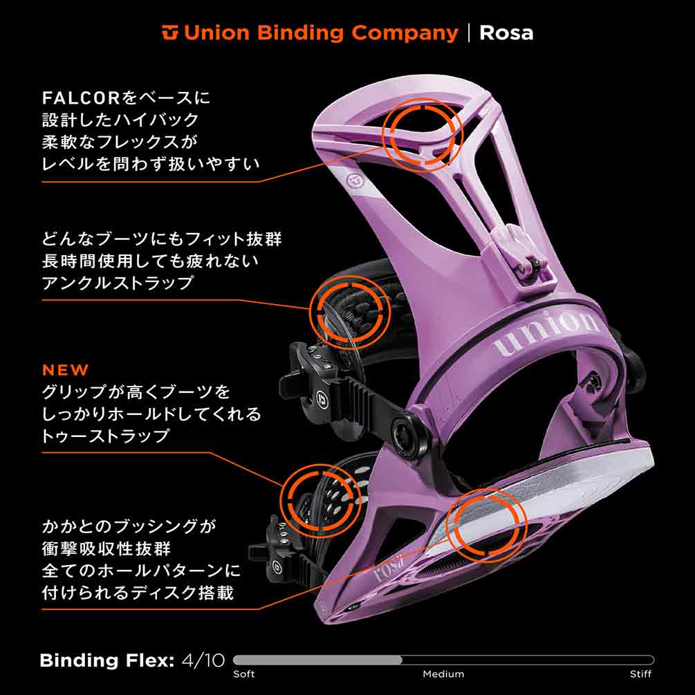 スノーボード ビンディング スノボー バインディング レディース UNION ユニオン ROSA ボード 24-25 グラトリ お洒落 かわいい 板と同時購入で取付無料 BP-UNBIN-25ROSA-BLACK-M UNION(ユニオン) 4