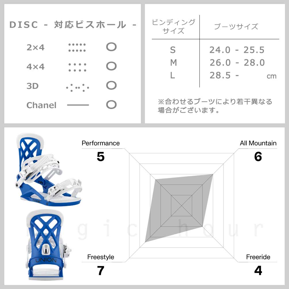 スノーボード ビンディング スノボー バインディング メンズ UNION ユニオン FLITE PRO ボード 25-26 グラトリ ブラック ホワイト 青 板と同時購入で取付無料 BP-UNBIN-26FLITPRO-BLACK-L UNION(ユニオン) 2