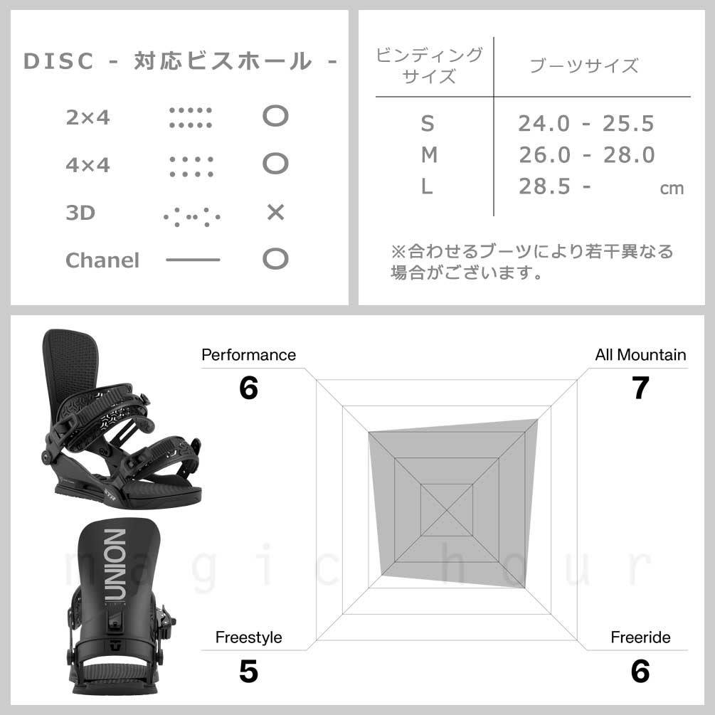 スノーボード ビンディング スノボー バインディング メンズ UNION ユニオン STR ボード 25-26 グラトリ ブラック ホワイト カモ柄 板と同時購入で取付無料 BP-UNBIN-26STR-BLACK-L UNION(ユニオン) 2