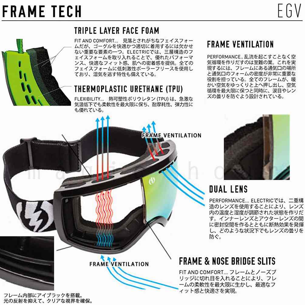 スノーボード スノボー ゴーグル ボルコム エレクトリック ELECTRIC CHARGER XL メンズ レディース スノーゴーグル アジアンフィット ミラー くもり止め 白 EG7319101-WHT ELECTRIC(エレクトリック) 4