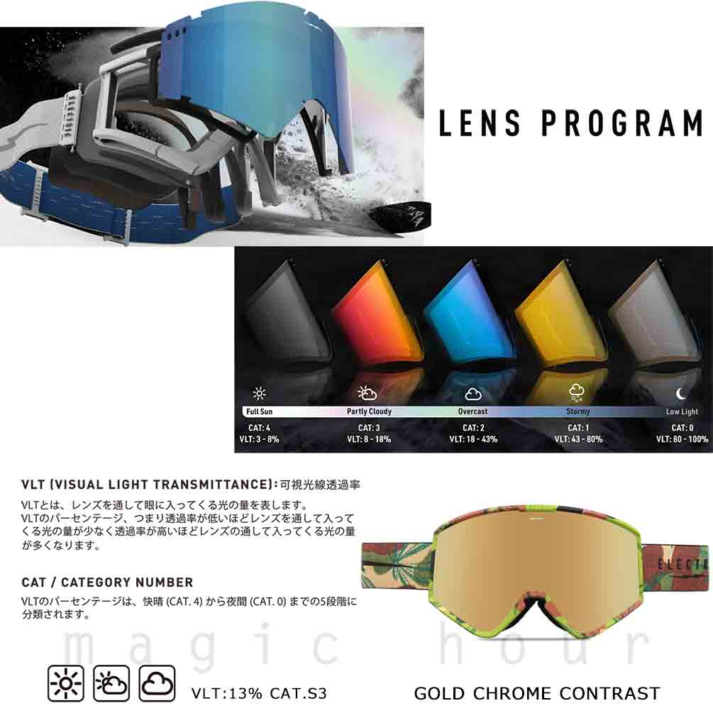 スノーボード スノボー ブランド ゴーグル エレクトリック ELECTRIC KLEVELAND メンズ レディース スキー スノーゴーグル ミラー くもり止め 眼鏡対応 緑 カモ柄 EG7522400-GOCH ELECTRIC(エレクトリック) 2