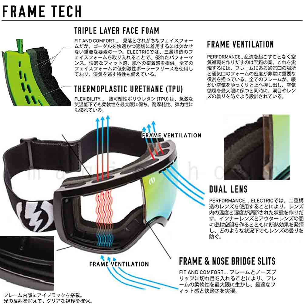 スノーボード スノボー ブランド ゴーグル エレクトリック ELECTRIC KLEVELAND メンズ レディース スキー スノーゴーグル ミラー くもり止め 眼鏡対応 黒 レッド EG7522401-BLUC ELECTRIC(エレクトリック) 5