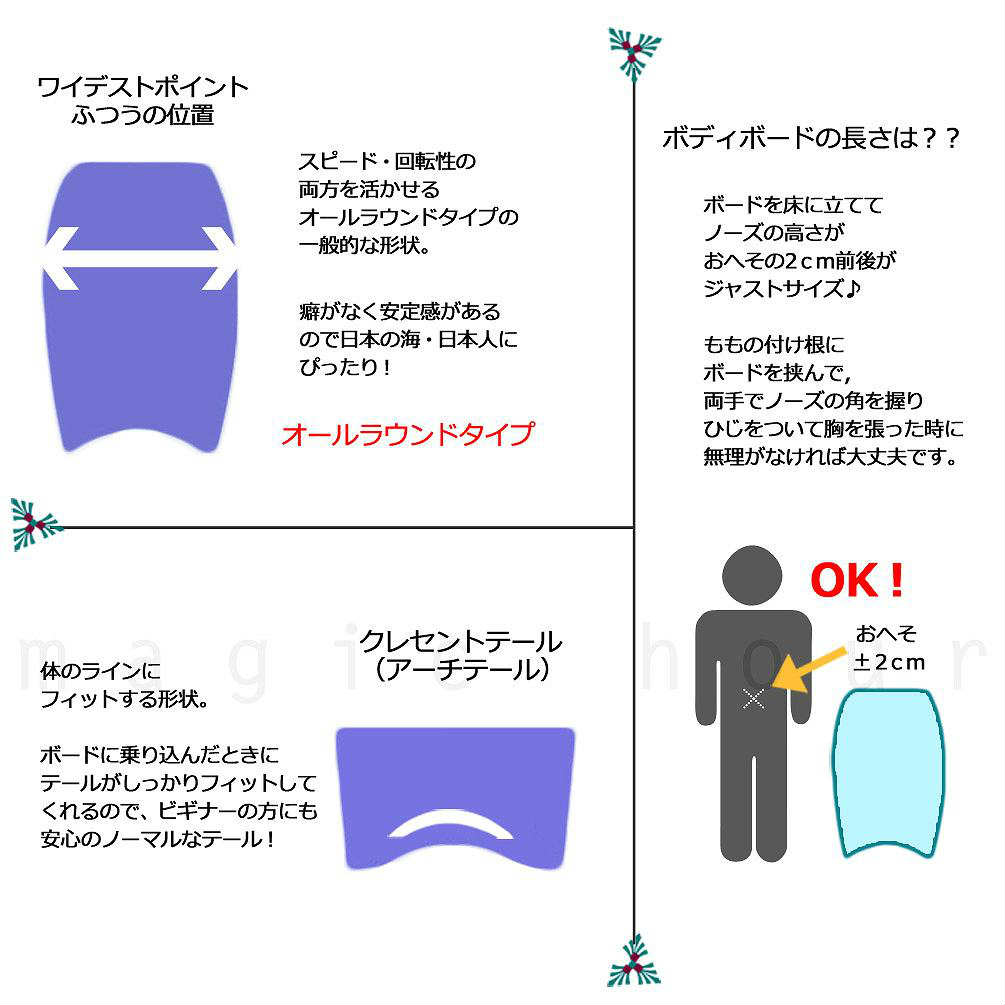 メンズ ボディボード 5点 セット 40インチ 42インチ COSMIC SURF コスミックサーフ ボディーボード ニットケース リーシュ フィン ソックス FEEL-MSET5-ROY FEEL-MSET5-ROY-40 COSMIC SURF(コスミックサーフ) 5