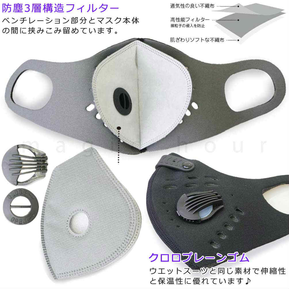送料無料 スポーツ マスク 立体 不織布付き メンズ レディース フェイスマスク 高性能 花粉 防塵 PM2.5 活性炭フィルター 飛沫防止 黒 おしゃれ 女性 男性 スキー U-FF-10-SHORT-BLK-F  3