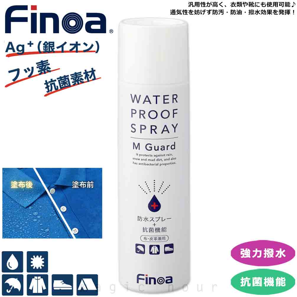 FINOA-MGUARD-445 : 検索結果
