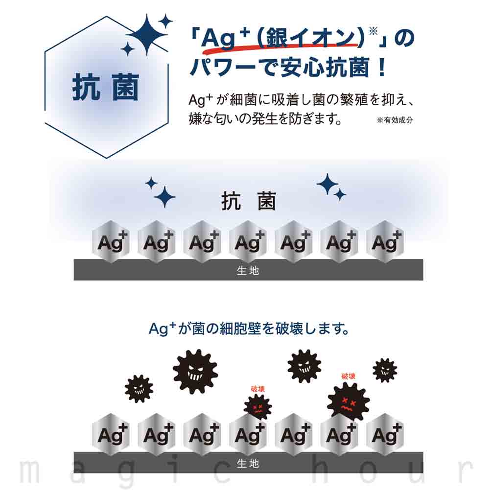 衣類 靴 布 皮革兼用 防水スプレー フッ素配合 撥水 スプレー Ag+ 銀イオン 抗菌 防臭 防水 防汚 防油 登山靴 ウエア シューズ アウトドア 高性能 トレッキング FINOA-MGUARD-445 メーカー 2