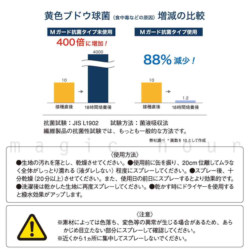 衣類 靴 布 皮革兼用 防水スプレー フッ素配合 撥水 スプレー Ag+ 銀イオン 抗菌 防臭 防水 防汚 防油 登山靴 ウエア シューズ アウトドア 高性能 トレッキング FINOA-MGUARD-445 メーカー 3