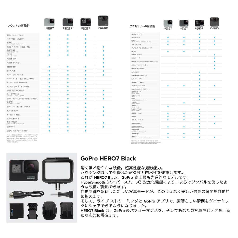 GoPro HERO7 ゴープロ 7 ビデオ カメラ アクションカム スノーボード サーフィン アウトドア スポーツ 防水 手ぶれ補正 4K動画 アクセサリー BLACK ブラック 黒 GOPRO7-BLACK-BLK-F  5