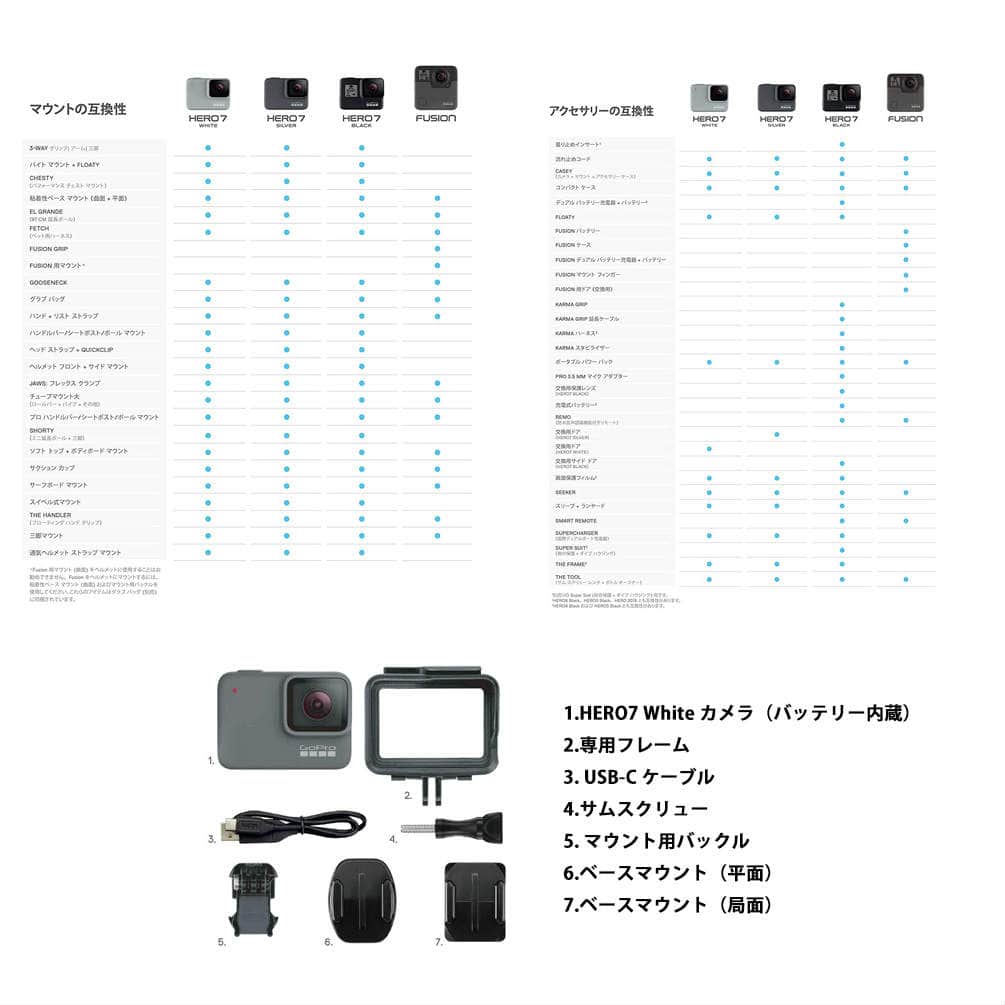 GoPro HERO7 ゴープロ 7 ビデオ カメラ アクションカム スノーボード サーフィン アウトドア スポーツ 防水 手ぶれ補正 4K動画 アクセサリー SILVER シルバー GOPRO7-SILVER-SLV-F  5