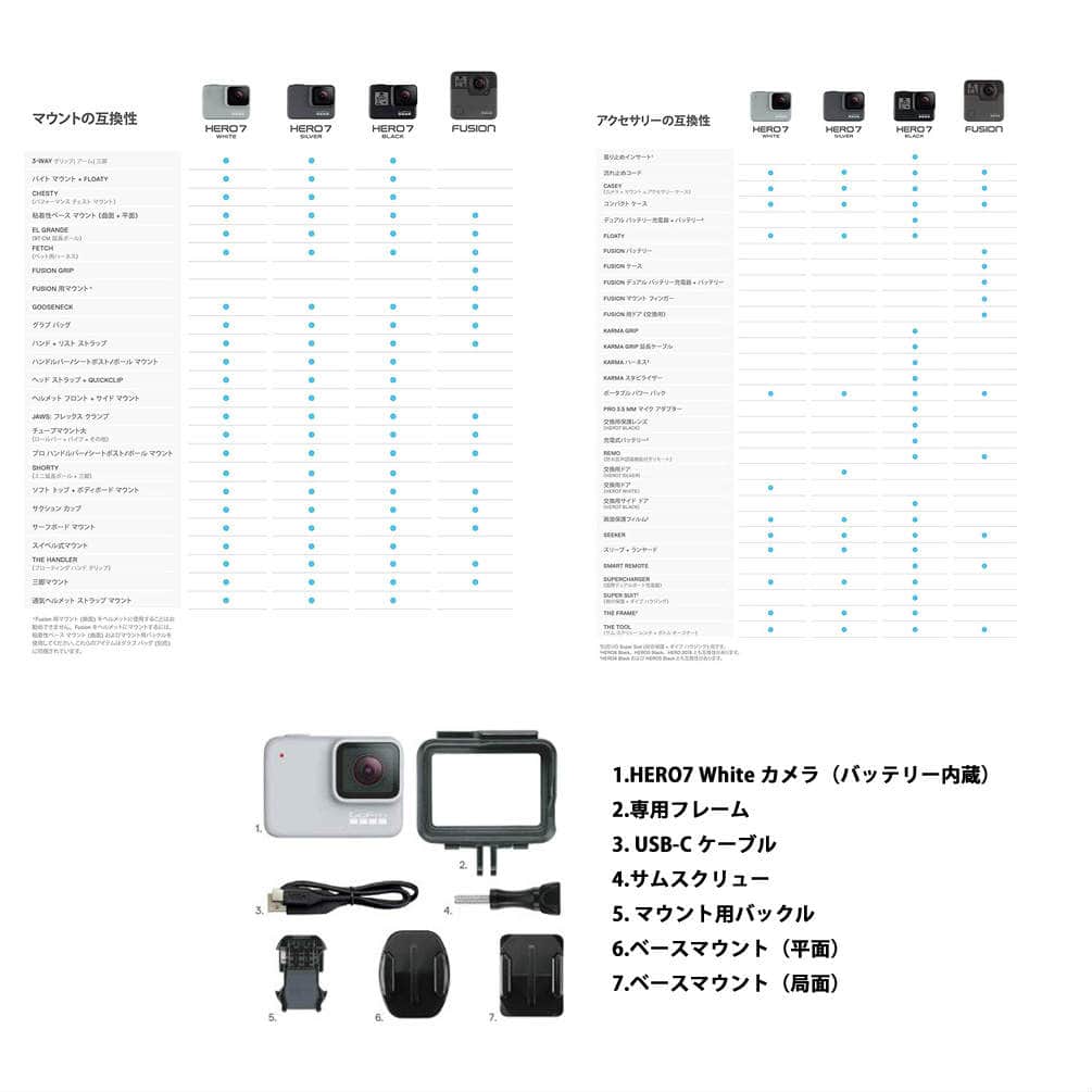 GoPro HERO7 ゴープロ 7 ビデオ カメラ アクションカム スノーボード サーフィン アウトドア スポーツ 防水 手ぶれ補正 4K動画 アクセサリー WHITE ホワイト 白 GOPRO7-WHITE-WHT-F  5