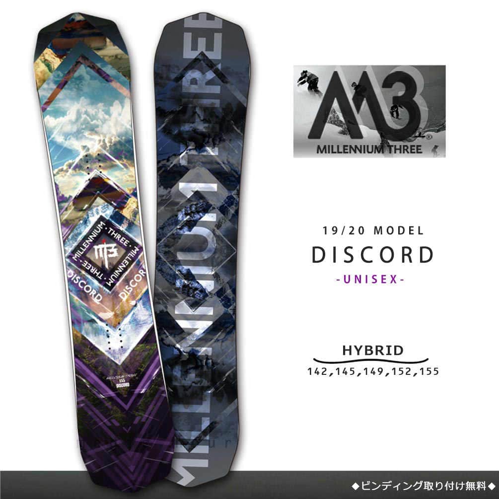 M3-BOARD-20DISCORD-142 : M3(MILLENIUM THREE)