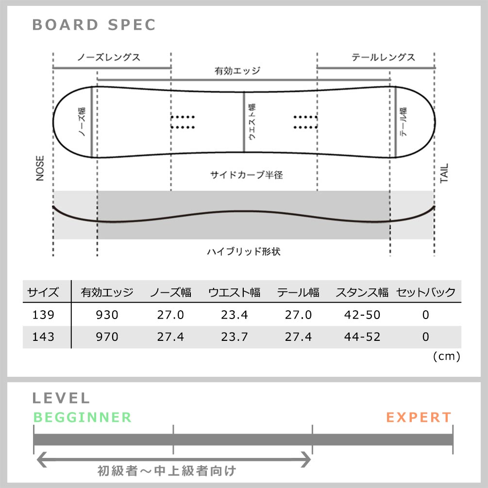 スノーボード 板 メンズ 単品 2021 M3 ミレニアムスリー URBAN ハイブリッド キャンバー Wロッカー ツインチップ グラトリ パーク かっこいい 黒 ブラック M3-BOARD-21URBAN-139 M3(MILLENIUM THREE) 2