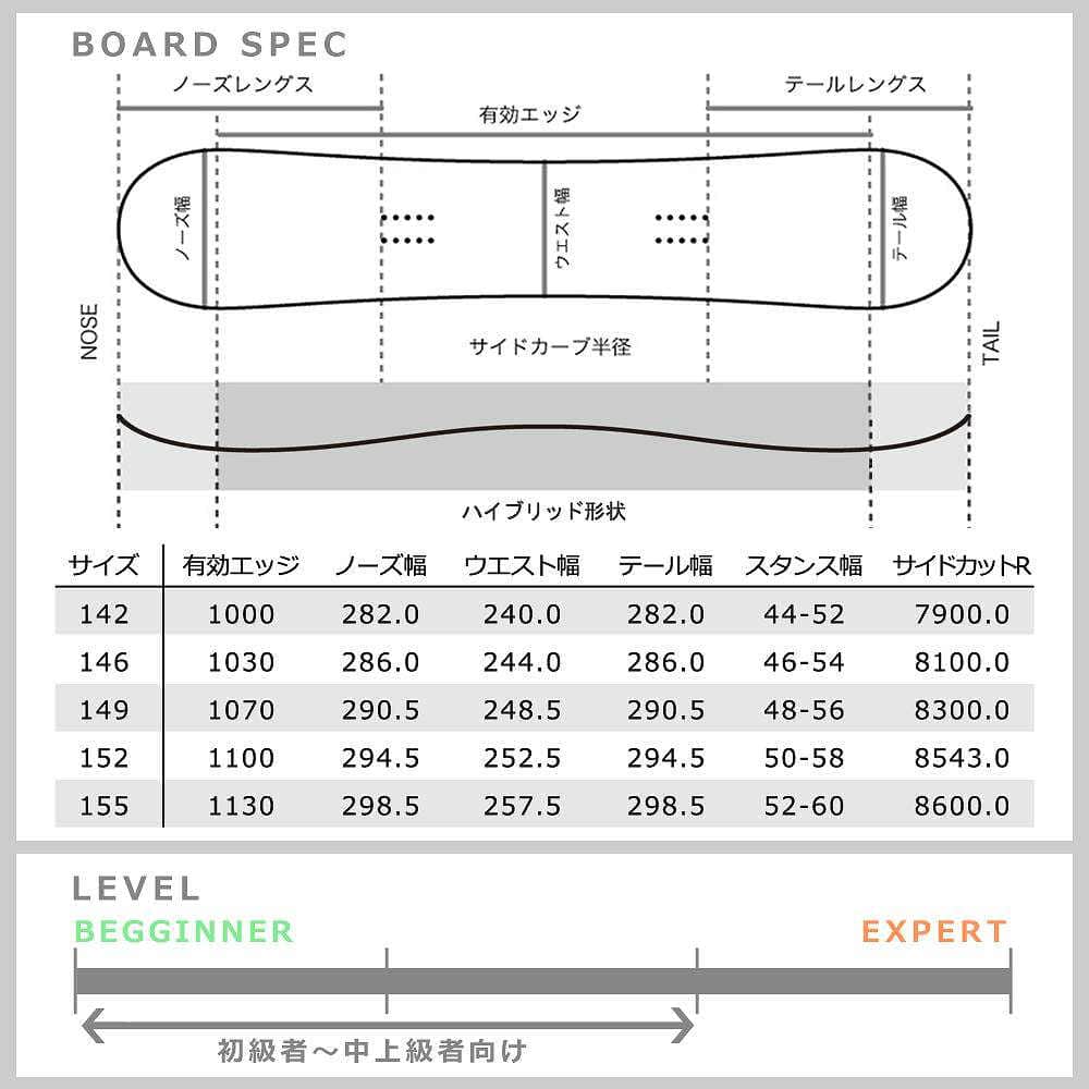 スノーボード 板 メンズ 2点 セット 2018 M3 ミレニアムスリー CONVOY ハイブリッド キャンバー Wロッカー ツインチップ グラトリ かっこいい 黒 ブラック M3-BOARD-18CONVOY-SET2-142 M3(MILLENIUM THREE) 4