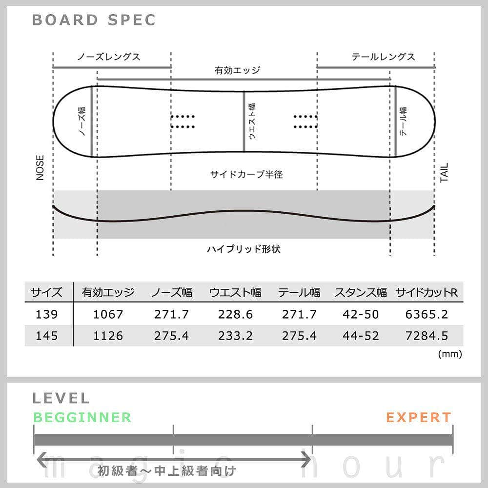 スノーボード 板 レディース 2点 セット 2018 M3 ミレニアムスリー ハイブリッド キャンバー KRYSTAL ツインチップ グラトリ パーク かわいい 白 ピンク M3-BOARD-18KRYSTAL-SET2-139 M3(MILLENIUM THREE) 4