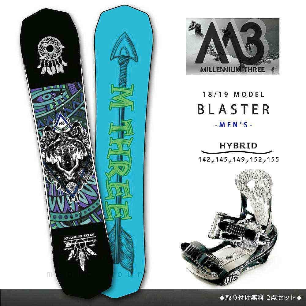 M3-BOARD-19BLASTER-SET2-142 : M3(MILLENIUM THREE)