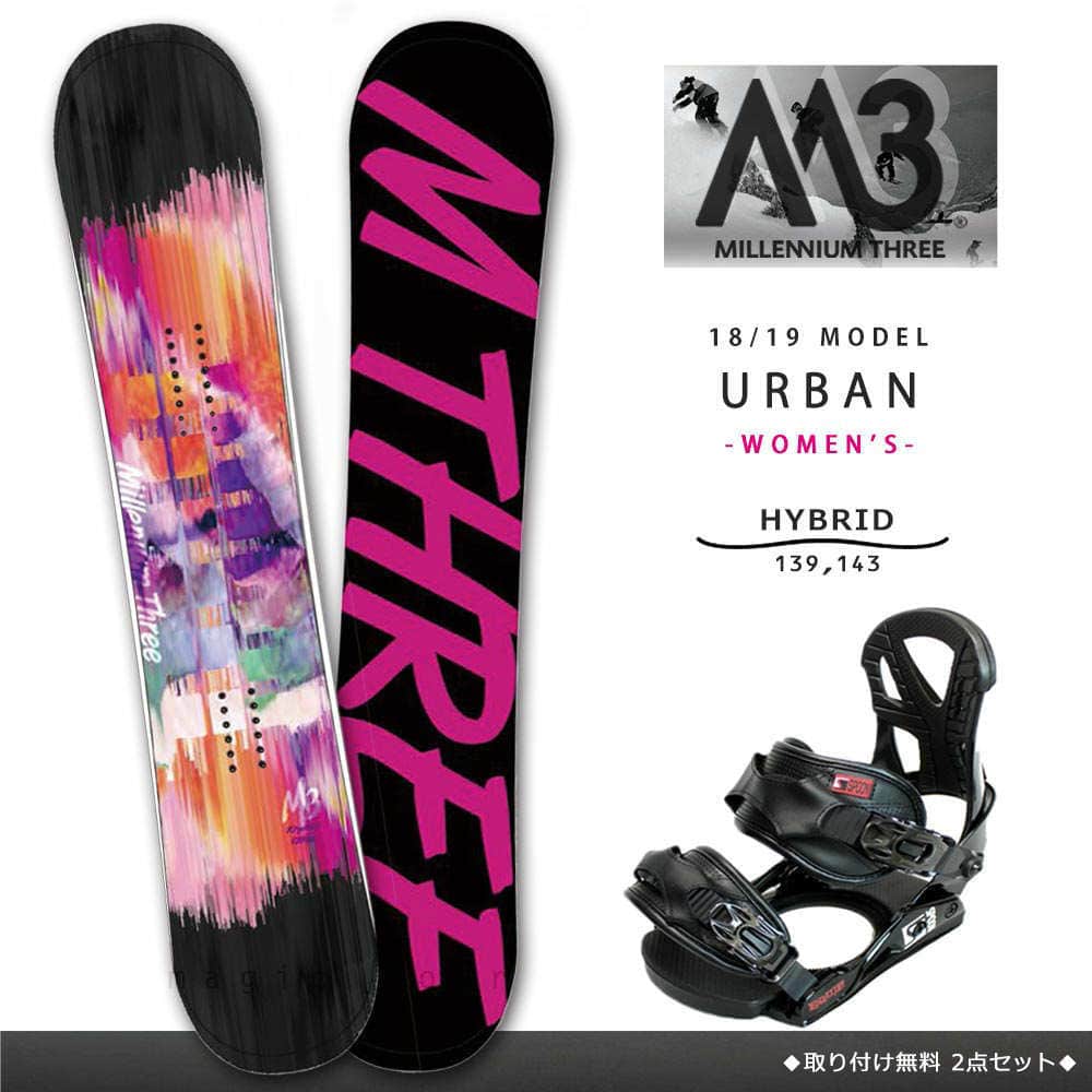 M3-BOARD-19URBAN-SET2-139 : M3(MILLENIUM THREE)