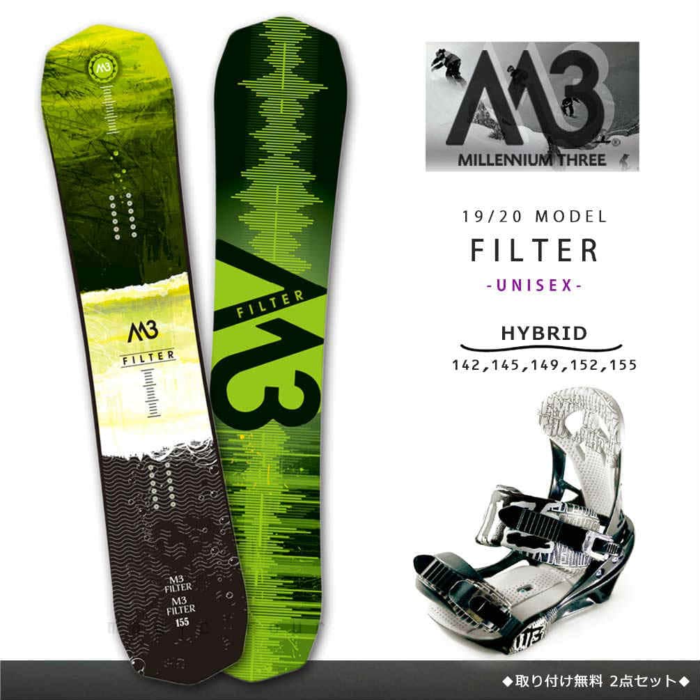 M3-BOARD-20FILTER-SET2-142 : M3(MILLENIUM THREE)