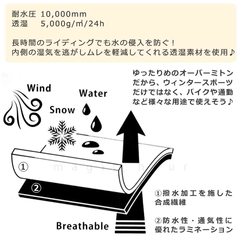 防寒 グローブ 手袋 オーバー ミトン スキー スノボ バイク メンズ レディース ブランド スノボー 防水 防風 アウトドア お洒落 ブラック 黒 ロゴ 耐水圧 MDW22-OM1-DGRY-L MAD WON'S 3