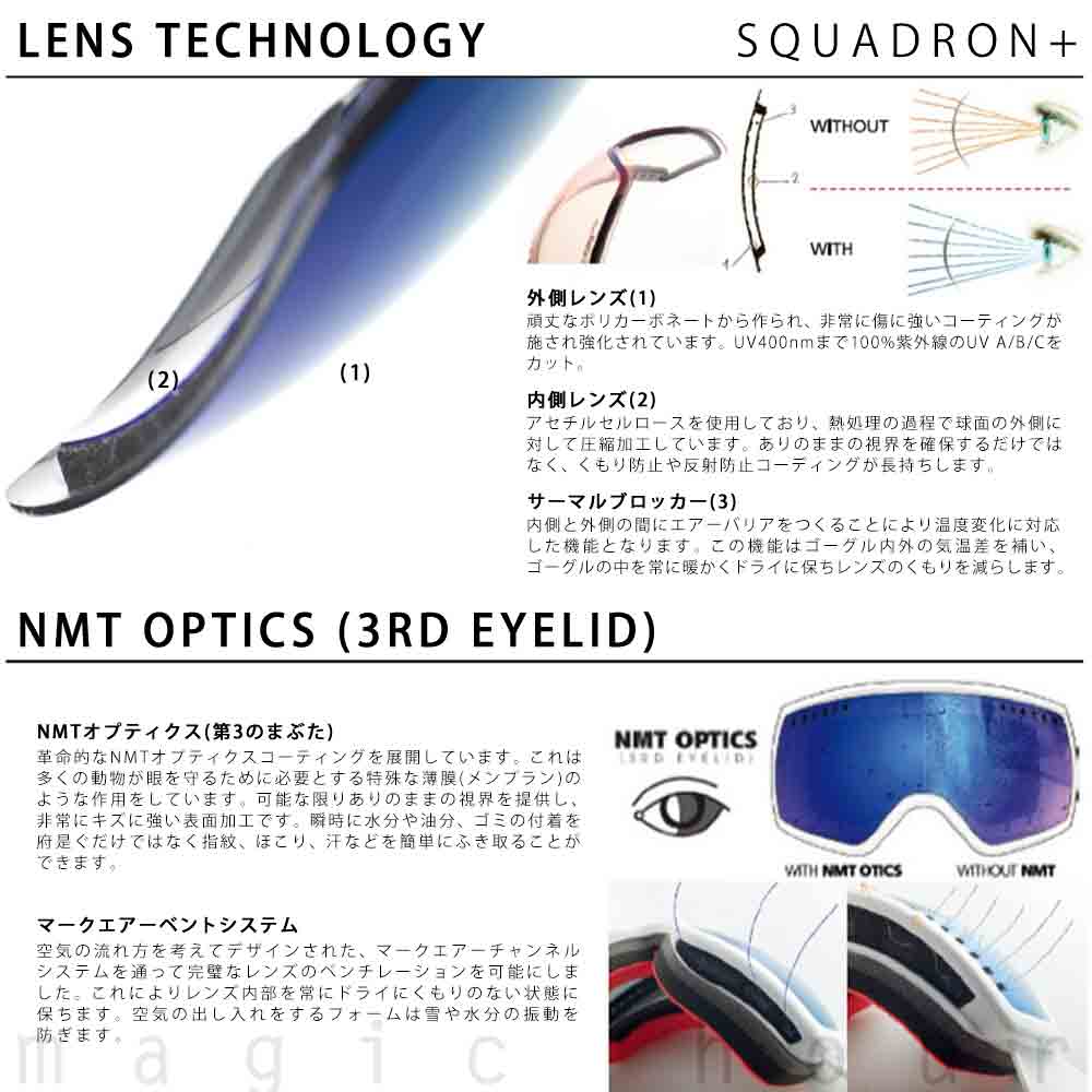 スキーゴーグル スノーボード ゴーグル メンズ レディース ミラー MARKER マーカー マグネット SQUADRON+ スペアレンズ セット くもり止め ダブルレンズ 平面 緑 MK-SQUADRNPLS-BLKM-169350-15-4-3N MARKER(マーカー) 2