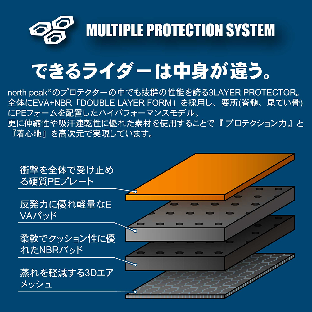 スノーボード プロテクター ヒップ パッド ショート メンズ レディース northpeak 下半身 スノボ インナーパンツ けつパッド スポーツ ウェア レイヤー 吸汗速乾 MNP-1196-BK-L north peak(ノースピーク) 5