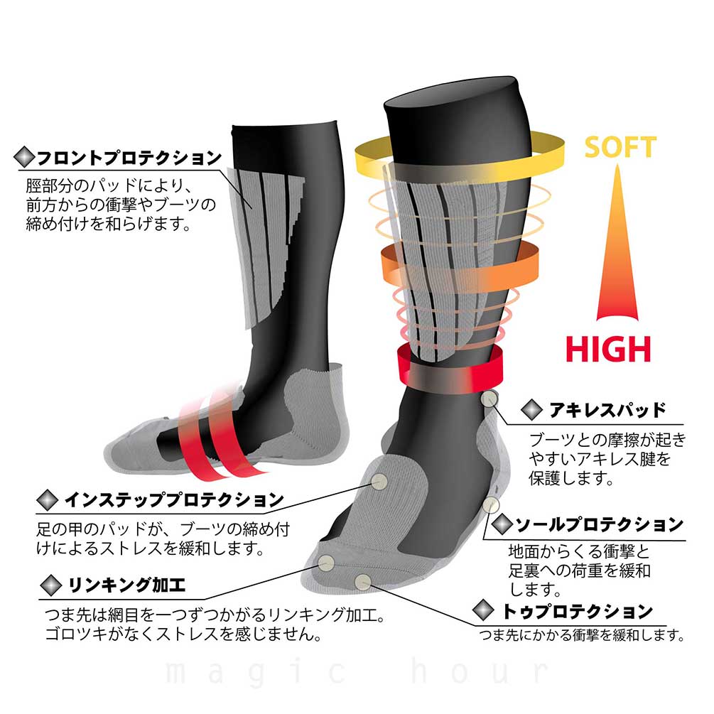 スキー スノーボード ソックス 靴下 メンズ レディース 高機能 スポーツソックス S-SOXPRO エスソックスプロ 吸汗 速乾 高吸放湿性 ナイロン 防寒 保温 段階着圧 MSP-1400-BKGY-23-25 S-SOXPRO(エスソックスプロ) 1
