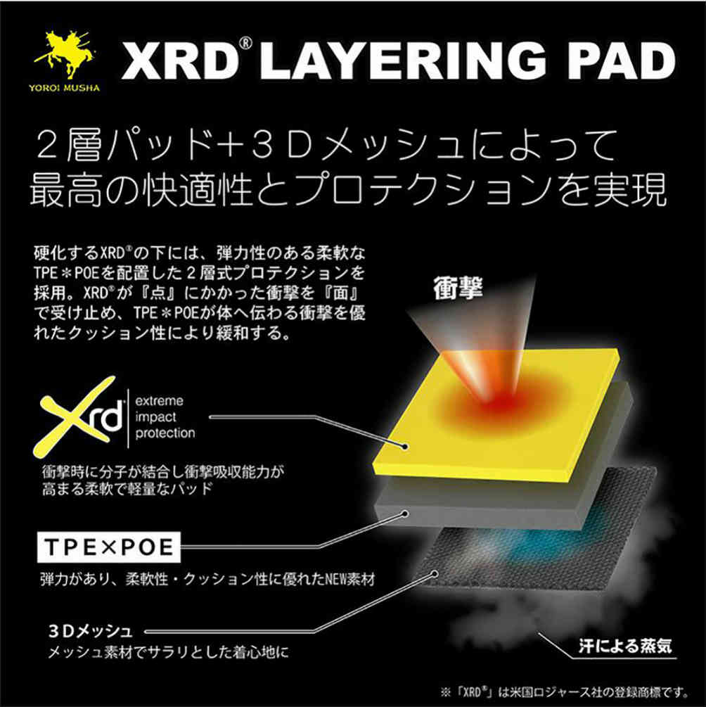 ロング ヒッププロテクター 鎧武者 YOROI MUSHA YM-1748 XRDパッド スノーボード スキー BK MYM-1748-BK-L 鎧武者 2