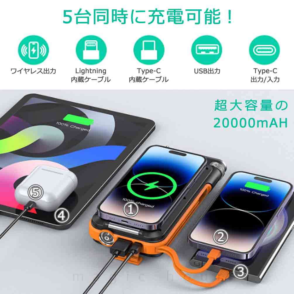 モバイルバッテリー 20000mAh 大容量 ソーラー チャージャー 防水 防塵 ワイヤレス充電 2本ケーブル内蔵 FMラジオ 懐中電灯 地震 防災 アウトドア キャンプ 登山 NB-BLAVOR-PN-W26  1