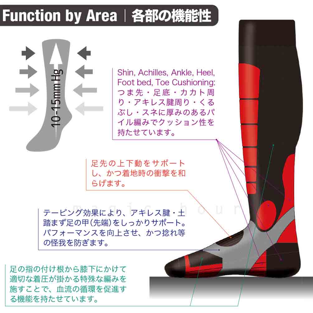 スキー スノーボード ソックス 靴下 メンズ レディース 高機能 スポーツソックス KARNA 吸汗 速乾 防寒 保温 段階着圧 土踏まずサポート 抗菌 防臭 黒 紺 赤 NB-KNSOX-1005-BD-21-23 KARNA(カルナ) 1