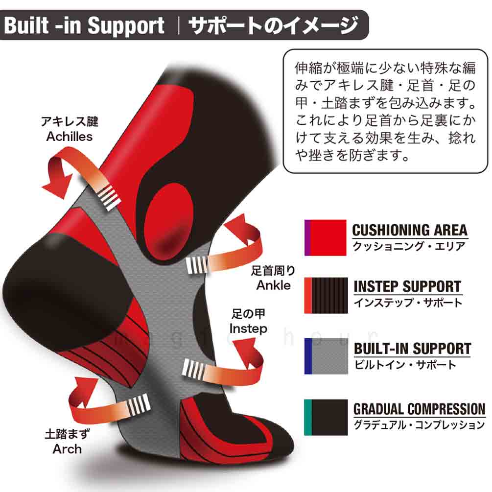 スキー スノーボード ソックス 靴下 メンズ レディース 高機能 スポーツソックス KARNA 吸汗 速乾 防寒 保温 段階着圧 土踏まずサポート 抗菌 防臭 黒 紺 赤 NB-KNSOX-1005-BD-21-23 KARNA(カルナ) 2