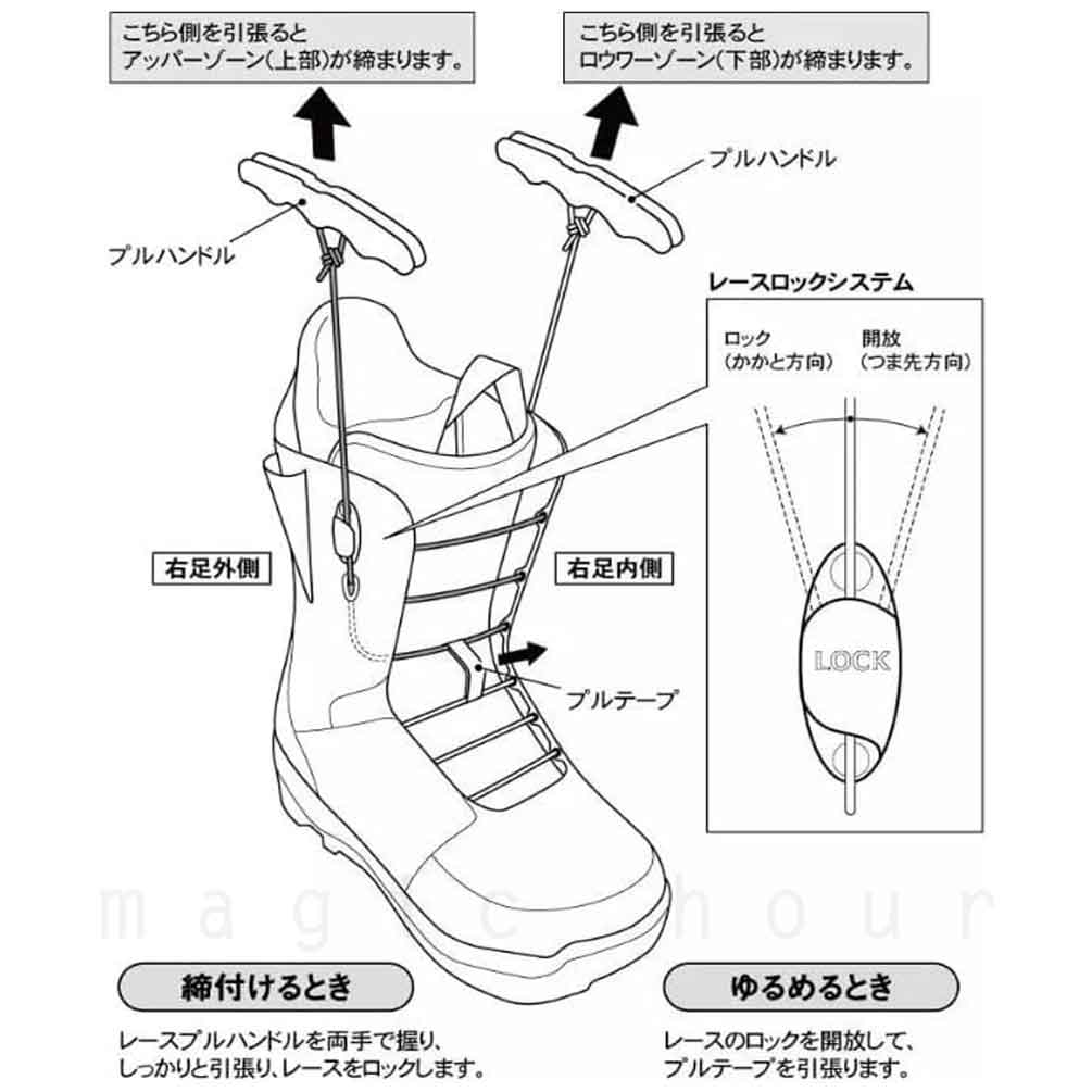 スノーボード ブーツ メンズ レディース ROUZE ラウズ オプティマ OPTIMA ダイヤル ダイアル式 24-25 ソフトフレックス 23cm - 28.5cm 黒 ブラック 女性 男性 OPTIMA-RZ222Q-BLACK-23 ROUZE(ラウズ) 3