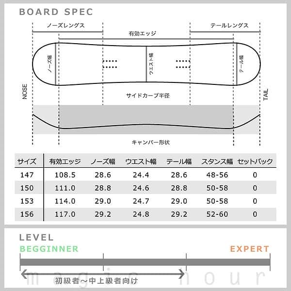 スノーボード 板 メンズ 2点 セット スノボー ビンディング SPOON スプーン CLASSIC 初心者 簡単 グラトリ キャンバー ボード パーク かっこいい 木目 オレンジ SPB-16CLASSIC-SET2-147 SPOON(スプーン) 4