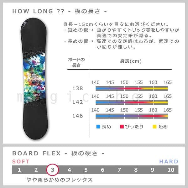 スノーボード 板 レディース 単品  SPOON スプーン ANGEL スノボー 初心者でも簡単 イージー キャンバー ボード ブラック 大人 可愛い おしゃれ ブランド SPB-18ANGEL-138 SPOON(スプーン) 2