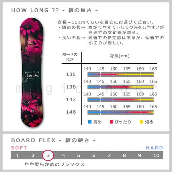 スノーボード 板 レディース 単品  SPOON スプーン BLOOM スノボー 初心者でも簡単 イージー イージー キャンバー ボード 黒 ブラック ピンク SPB-18BLOOM-135 SPOON(スプーン) 3