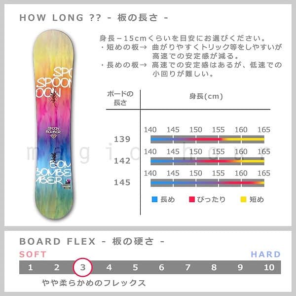 スノーボード 板 レディース 単品 グラトリ ゼロキャンバー SPOON スプーン BOMBER スノボー フラット ボード 初心者 パーク オールラウンド 大人 可愛い ピンク SPB-18BOMBER-139 SPOON(スプーン) 3