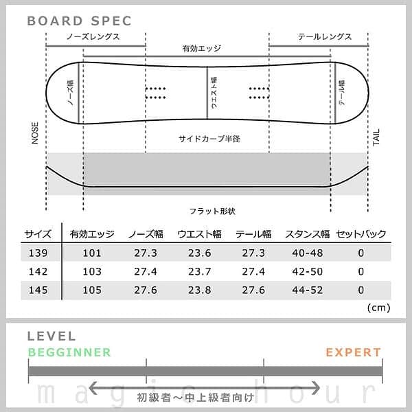 スノーボード 板 レディース 単品 グラトリ ゼロキャンバー SPOON スプーン BOMBER スノボー フラット ボード 初心者 パーク オールラウンド 大人 可愛い ピンク SPB-18BOMBER-139 SPOON(スプーン) 4