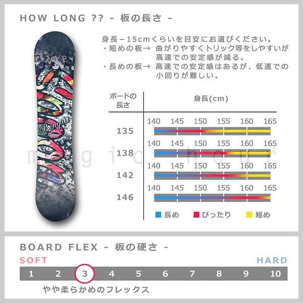 スノーボード 板 レディース 単品  SPOON スプーン BOUQUET スノボー 初心者でも簡単 イージー キャンバー ボード ブラック 大人 可愛い おしゃれ ブランド SPB-18BOUQUET-135 SPOON(スプーン) 2