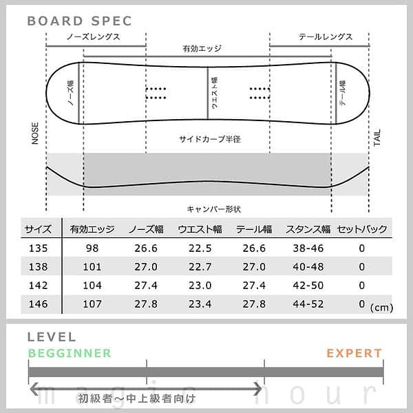 スノーボード 板 レディース 単品  SPOON スプーン BOUQUET スノボー 初心者でも簡単 イージー キャンバー ボード ブラック 大人 可愛い おしゃれ ブランド SPB-18BOUQUET-135 SPOON(スプーン) 3