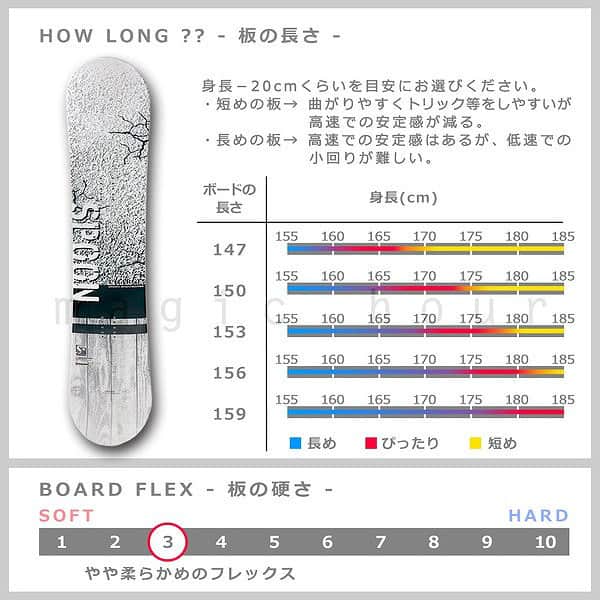 スノーボード 板 メンズ 単品 グラトリ オールラウンド キャンバー SPOON スプーン CHARGE スノボー 初心者 ボード 2018 フリーラン パーク かっこいい 白 SPB-18CHARGE-147 SPOON(スプーン) 2